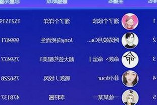 网红司晓迪自曝睡遍顶流引爆热议，多方工作室紧急辟谣引关注